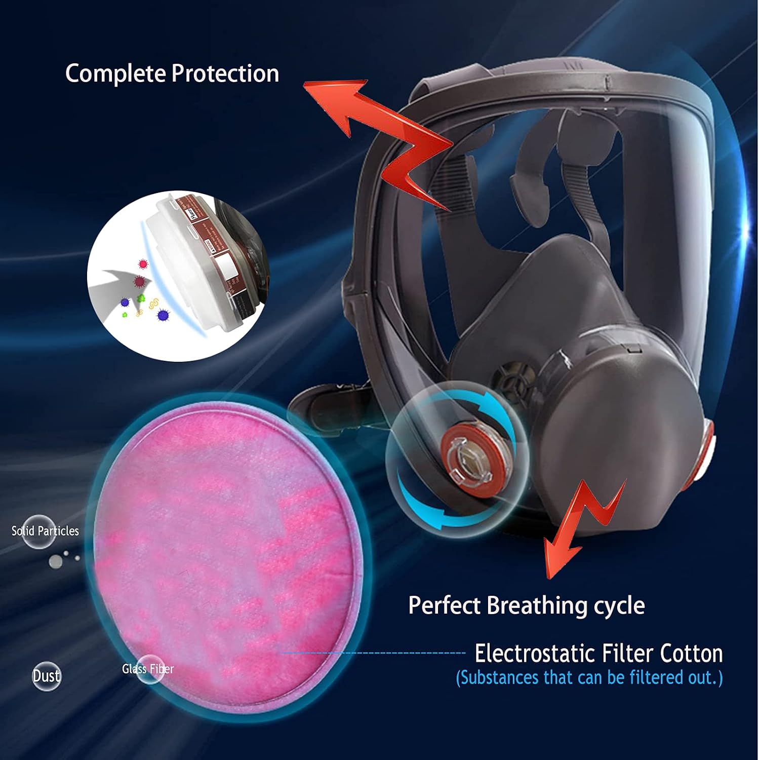 Full Face Respirator Reusable Full Face Wide Field of View For Gas Respirator Painting Welding Woodworking Other Pack of 2