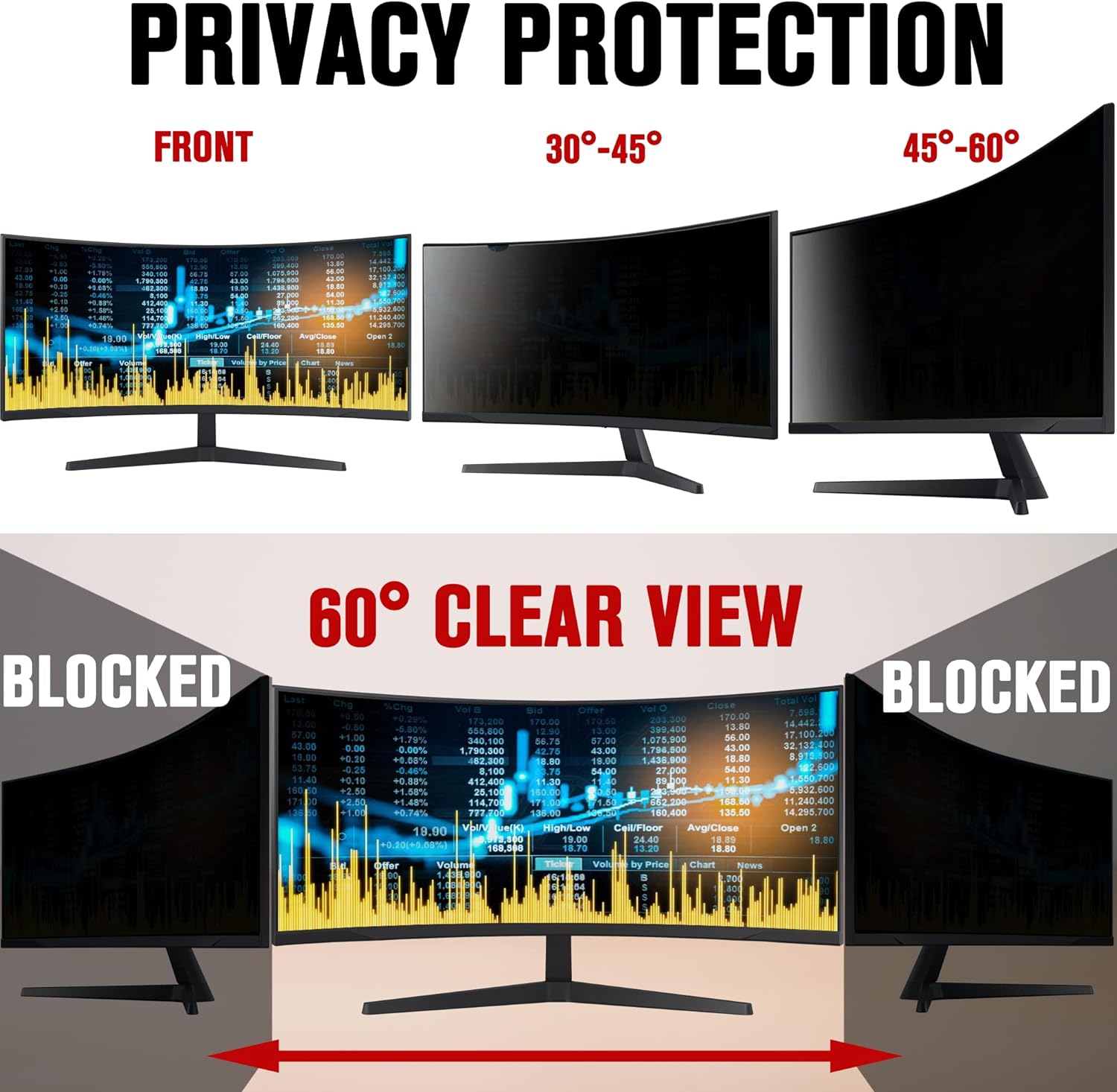 ZYY 29 Inch(diagonal) Computer Privacy Screen Filter With Anti Glare|Blocks 96% UV|Anti Scratch Privacy Screen Protector Film 21:9 Aspect Ratio For Desktop Computer Monitor