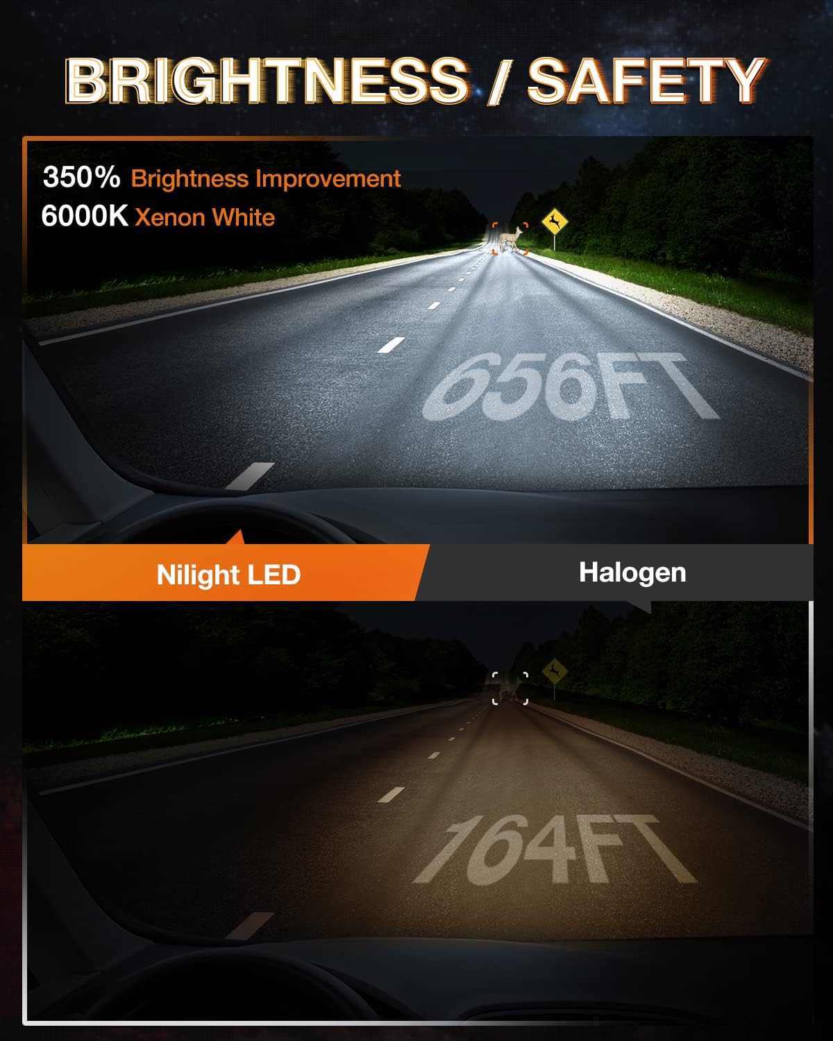 Nilight 9005/HB3 H11/H9/H8 LED Headlight Bulbs, High and Low Beam LED Headlights Combo, 6000K Cool White IP67, Plug and Play, 4-Pack