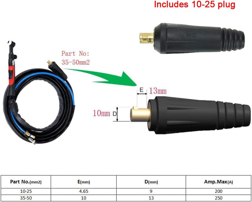 TIG Welding Torch WP17FV Flexible 13 Feet Air Cooled with 10-25/35-50 Plug Valve 0.04