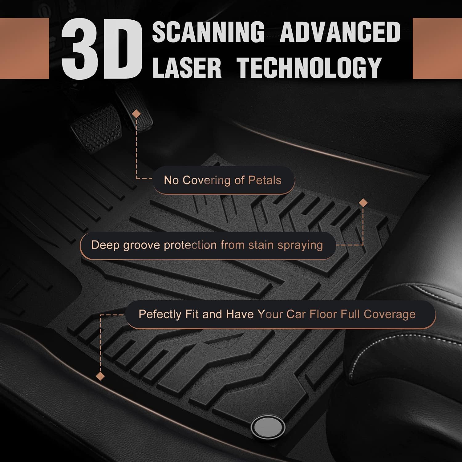 MIROZO Floor Mats Fit for 2018-2022 Honda Accord All Models, Black All Weather Automotive Floor Mats Front & 2nd Row Full Coverage Car Mats