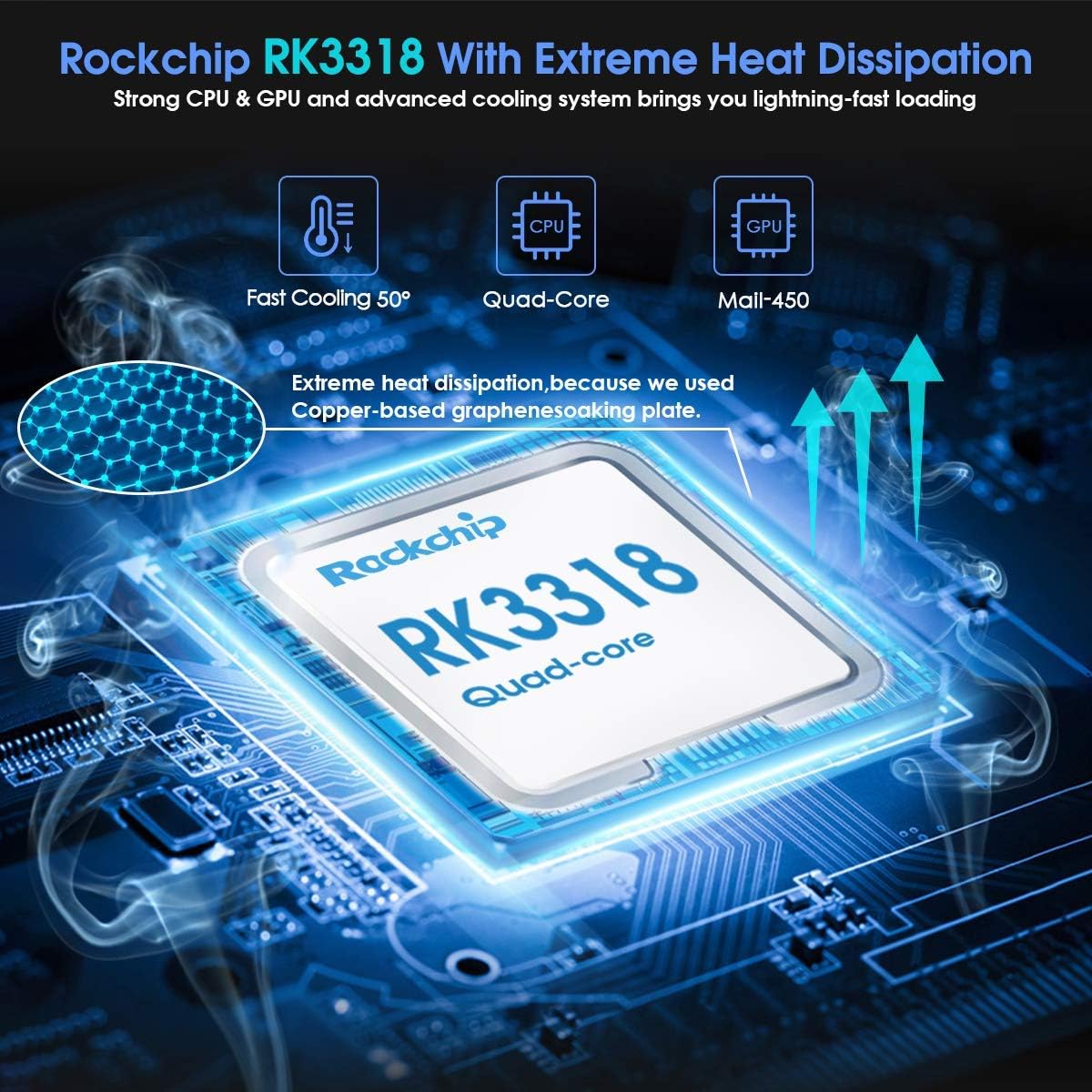 Android TV Box, 2022 Newest Android Box 4GB RAM 64GB ROM RK3318 Quad-Core 64 Bits Dual-WiFi 2.4GHz/5GHz Bluetooth, USB 3.0 3D 4K TV Box Pack of 2