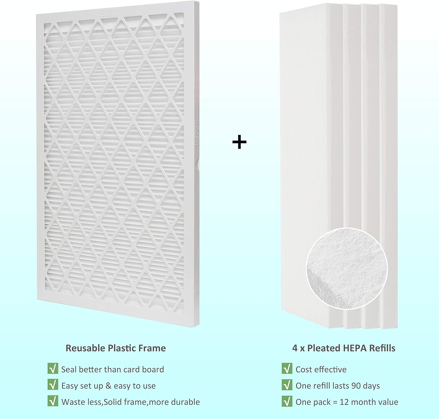 Lhari 16x25x1 Furnace Filter MERV 13 Pleated AC Furnace Air Filter MPR1500, Allergen Defense + Odor Reduction, 1 Reusable Frame + 4 Replacement Filter Pack of 2