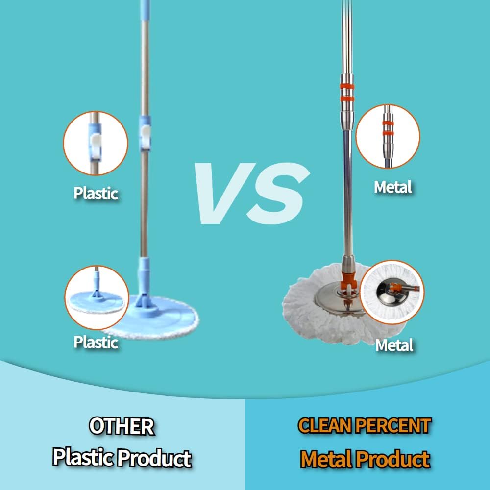 CLEAN PERCENT Spin Mop Pack of 2