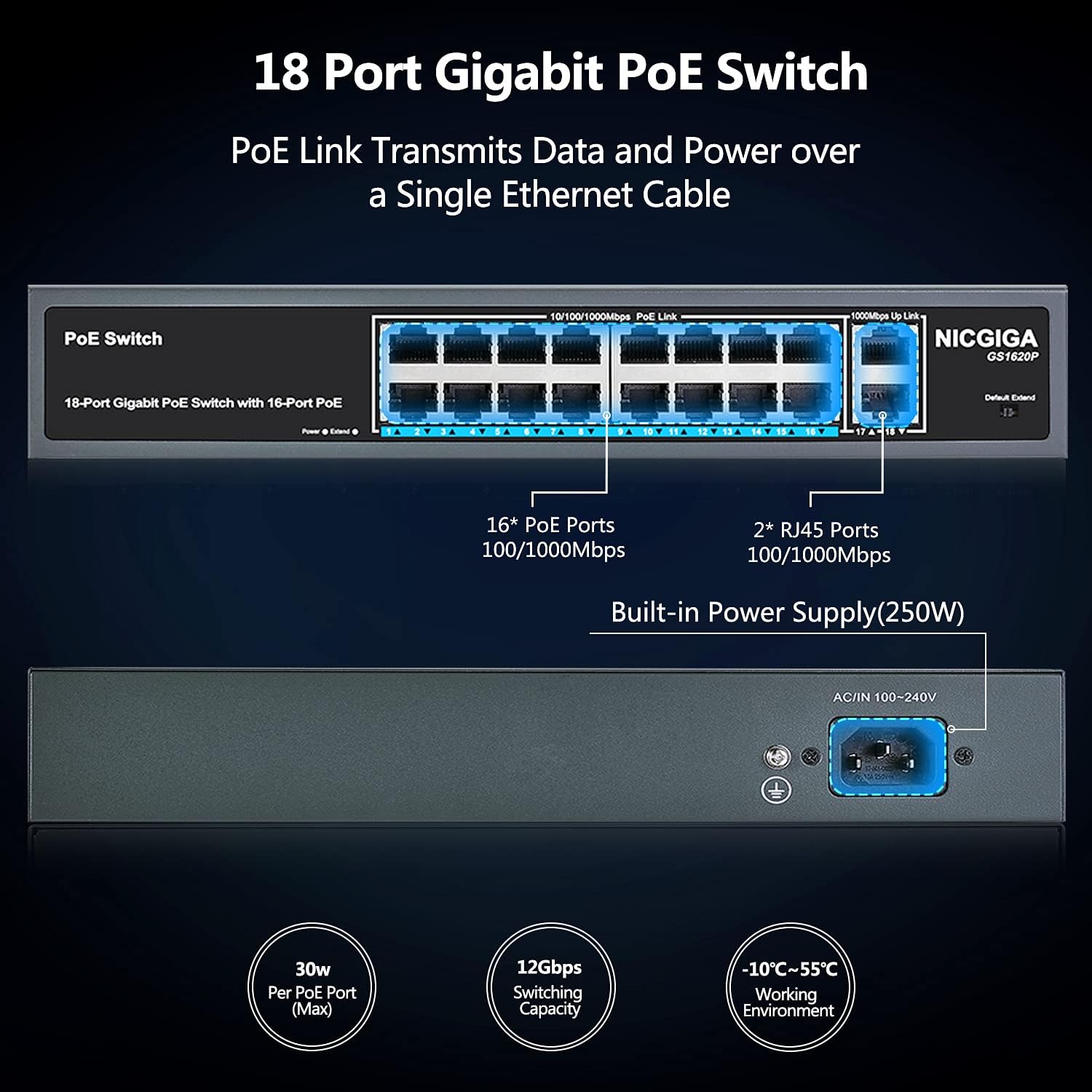 NICGIGA 18 Port Gigabit PoE Switch with 16 Ports 1000Mbps PoE+@250W, 2 Gigabit Uplink Ports, VLAN Mode, Sturdy Metal Case and Desktop/Wall/19 inch RackMount, Plug and Play, Unmanaged(GS1620P)