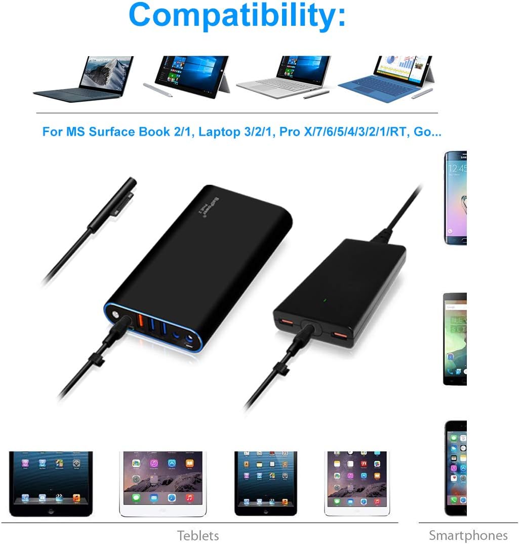 BatPower ProE 2 ES7B 98Wh MS Surface Power Bank for Surface Pro X 8 7 6 5 4 3 2 RT Go Surface Book 3 2 1 External Battery Surface Laptop 4 3 2 1 Portable Charger, USB QC Fast Charge Tablet Smartphone