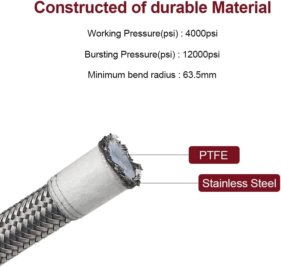 WATERWICH Fuel Line Hose 4AN 1/4