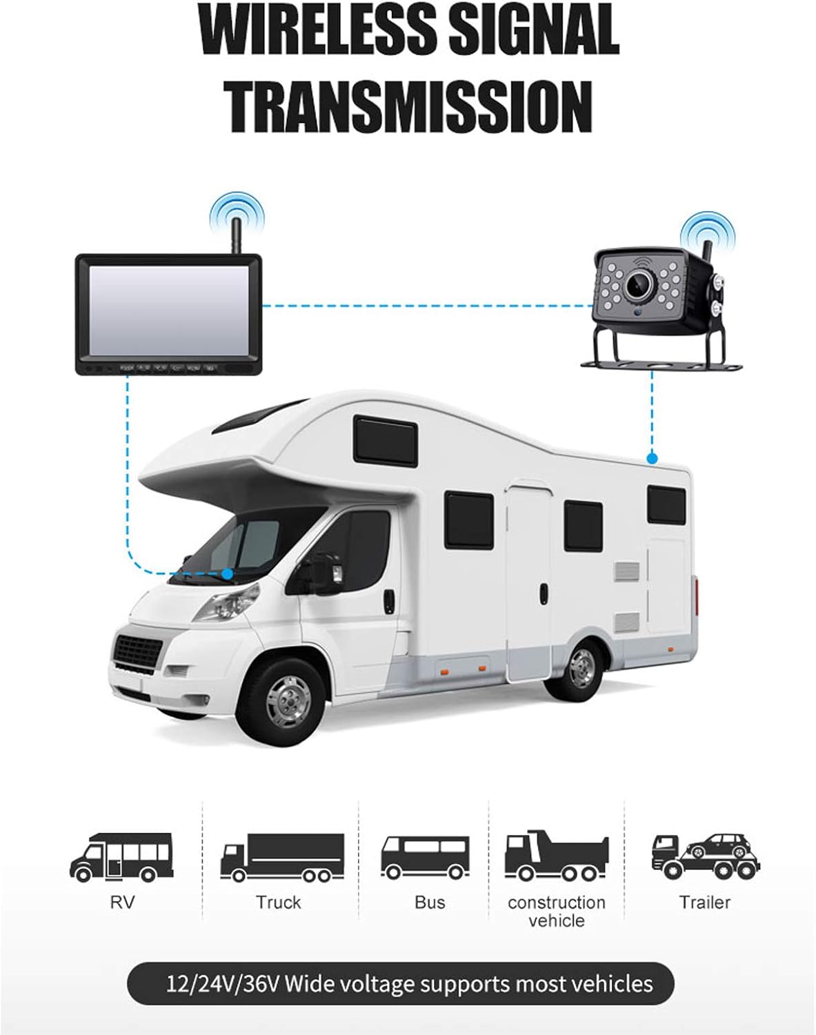 Regetek 7″ AHD 1080P Digital Wireless Backup Camera System with IPS LCD Monitor, Waterproof Rear View Camera with for Vans Campers Cars Sedans Pickup Truck SUV Minivans ATVs UTVs Can-Am