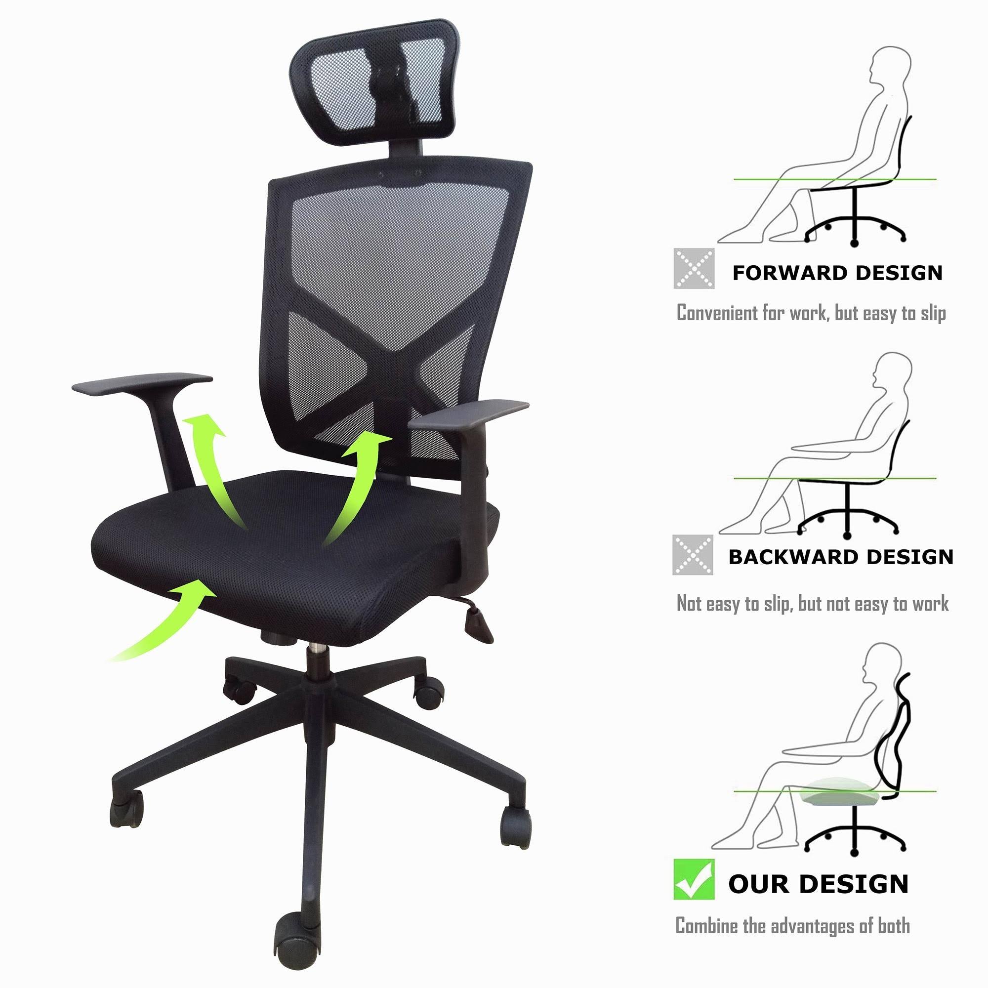 Modern High Back with Headrest Office Mesh Chair Tilt Arms Lumber Support Large Base Adjustable Swivel Task Executive All Black