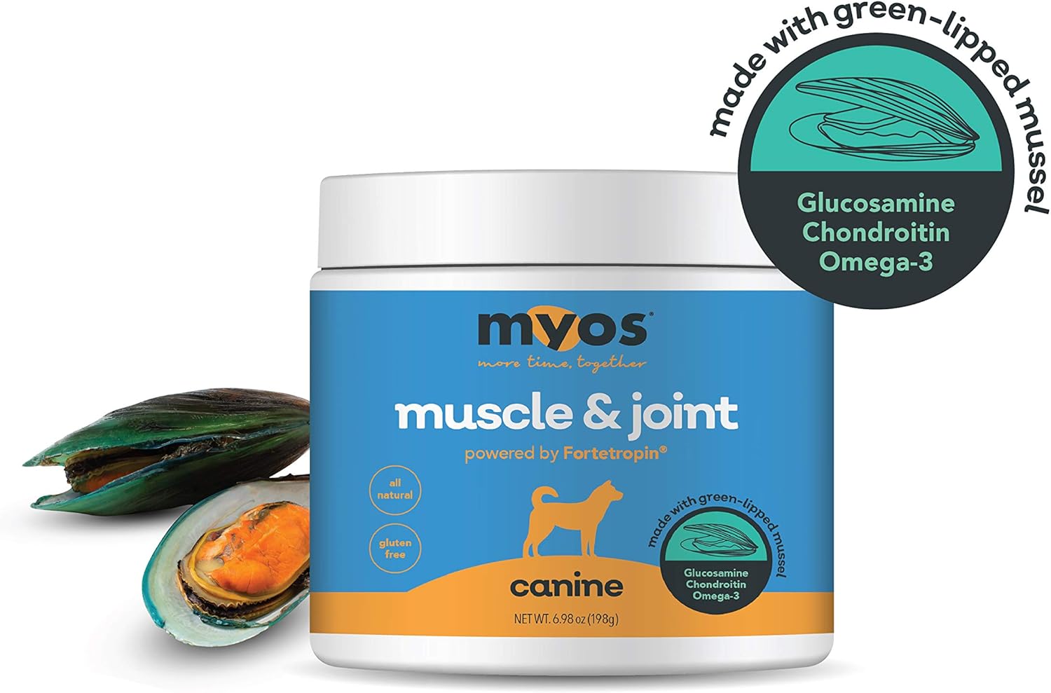 MYOS Muscle & Joint – All Natural Canine Joint Health Supplement Powered by Fortetropin with Green Lipped Mussel – Reduce Muscle Loss, Boost Joint Mobility & Improve Recovery and Reduce Inflammation Pack of 2