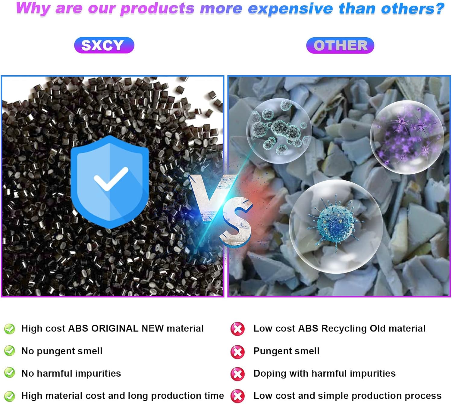 SXCY Center Console Organizer Tray Compatible with 2021 Kia K5 Interior Accessories Armrest Console Insert Box ABS Secondary Storage with Anti-Dust Mats