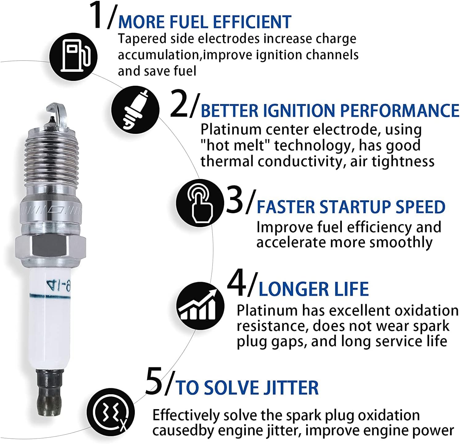 LUFT MEISTER 41-962 Spark Plugs 8 pcs +9748HH Spark Plug Wires 8 pcs Compatible with Cadillac Escalade Chevrolet Express Sliverado Suburban Avalanche GMC Yukon SIERRA XL LS2 LS3 LS4 LS7
