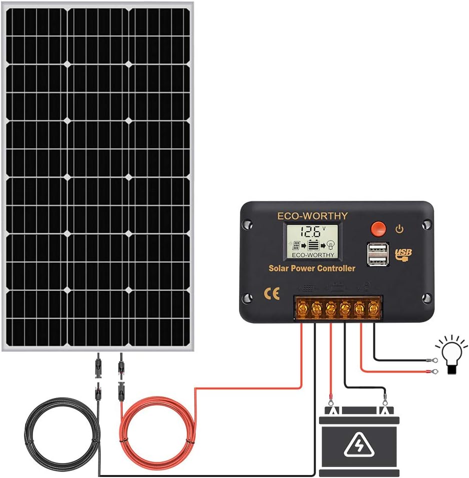 ECO-WORTHY 100 Watt 12 Volt Solar Panel Kit for RV Battery Boat Trailer Cabin Garden Shed Home: 100W Solar Panel+30A PWM Solar Charge Controller+Z Mounting Brackets
