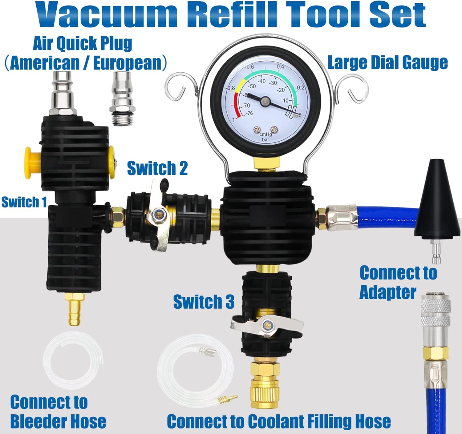 AutoWanderer Tool Radiator Pressure Tester Vacuum Refill Tool Kit - 28PCS Coolant System Leak Tester and Pneumatic Purge Fill Set with Adapter Refill for Vehicle