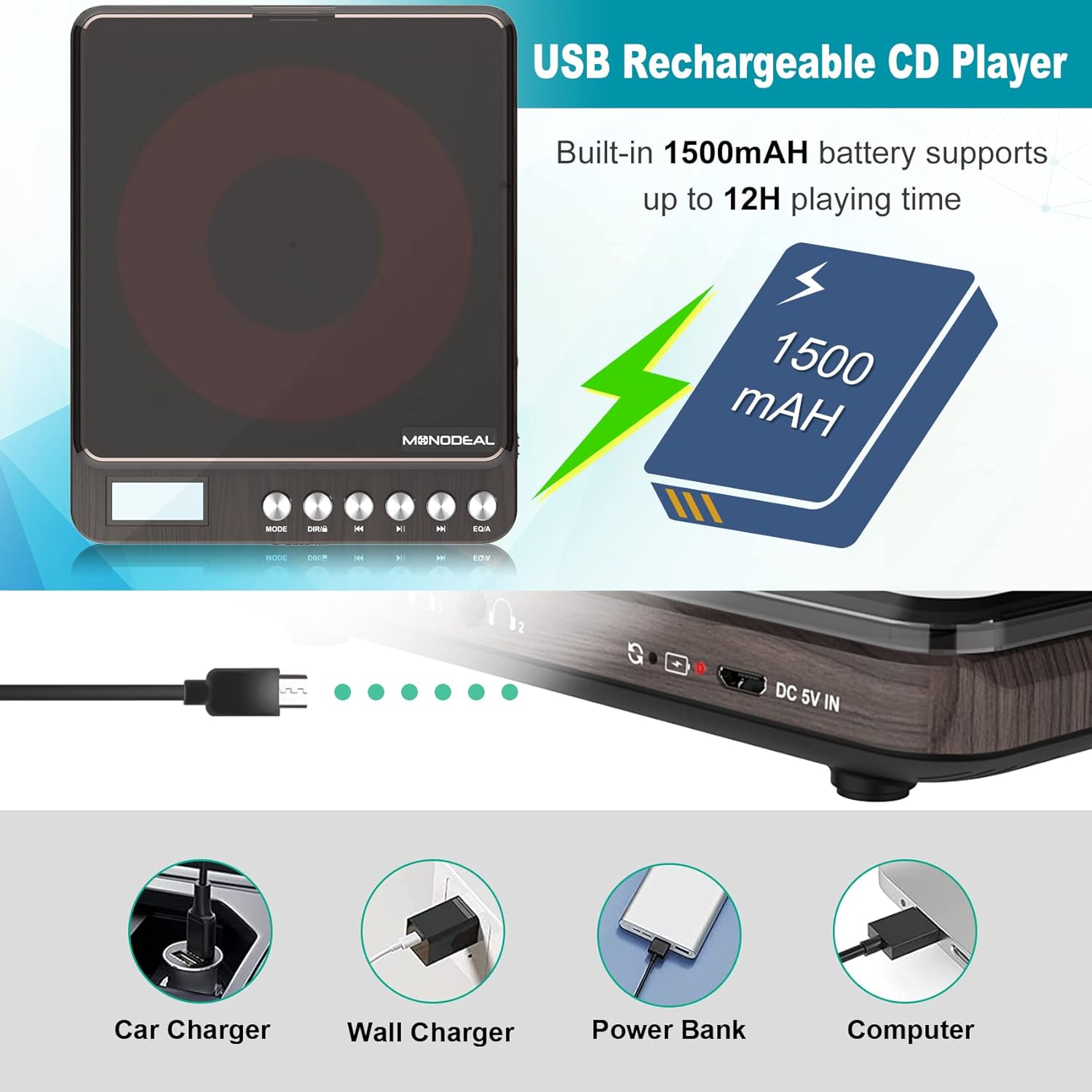 Portable CD Player for Car with AUX & FM, MONODEAL Rechargeable CD Player Portable for Home Travel, Anti-Skip Protection, Personal Compact CD Player with Dual Headphone Jacks Pack of 2