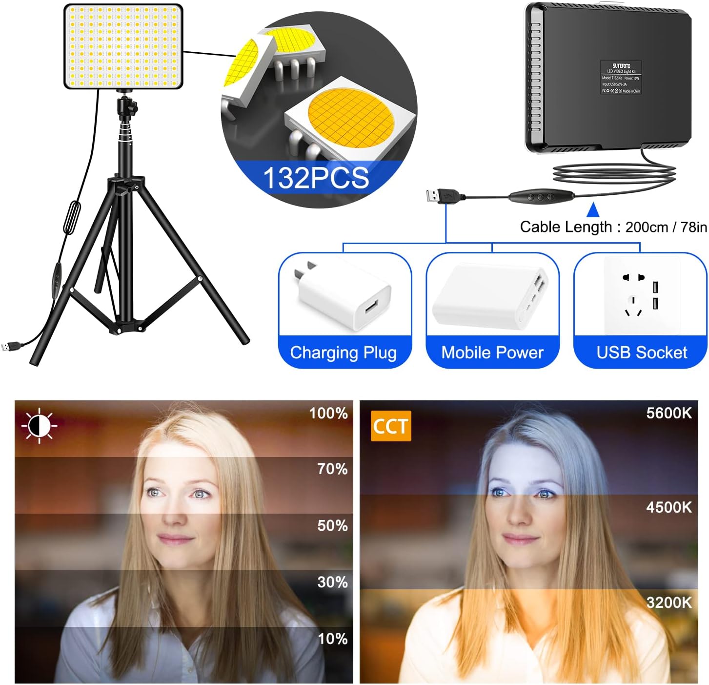 2 Packs Video Lighting Kit, Sutefoto Led Light for Video Photography, Starter Light Kit with Two Adjustable Tripod, Dimmable Brightness and Color Temperature, Changeable 9 Color Filters Pack of 2