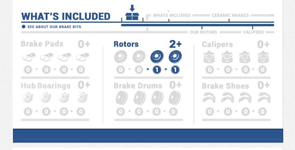 Callahan CRK02413 [2] REAR 310mm Solid 5 Lug Rotors [ fit Acura TLX Honda CR-V ]