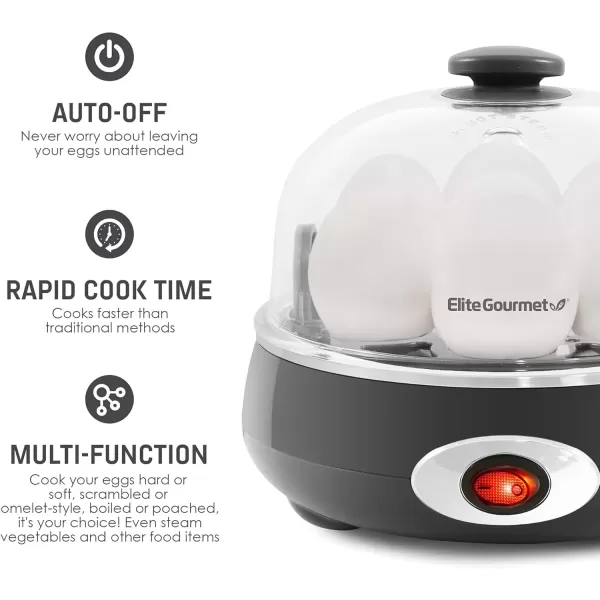 Egg Cookers Easy Electric 7 Egg Capacity Cooker, Poacher, Omelet Maker, Scrambled, Soft, Medium, Hard Boiled with Auto Shut-Off and Buzzer, BPA Free, Charcoal Grey(Charcoal Grey)