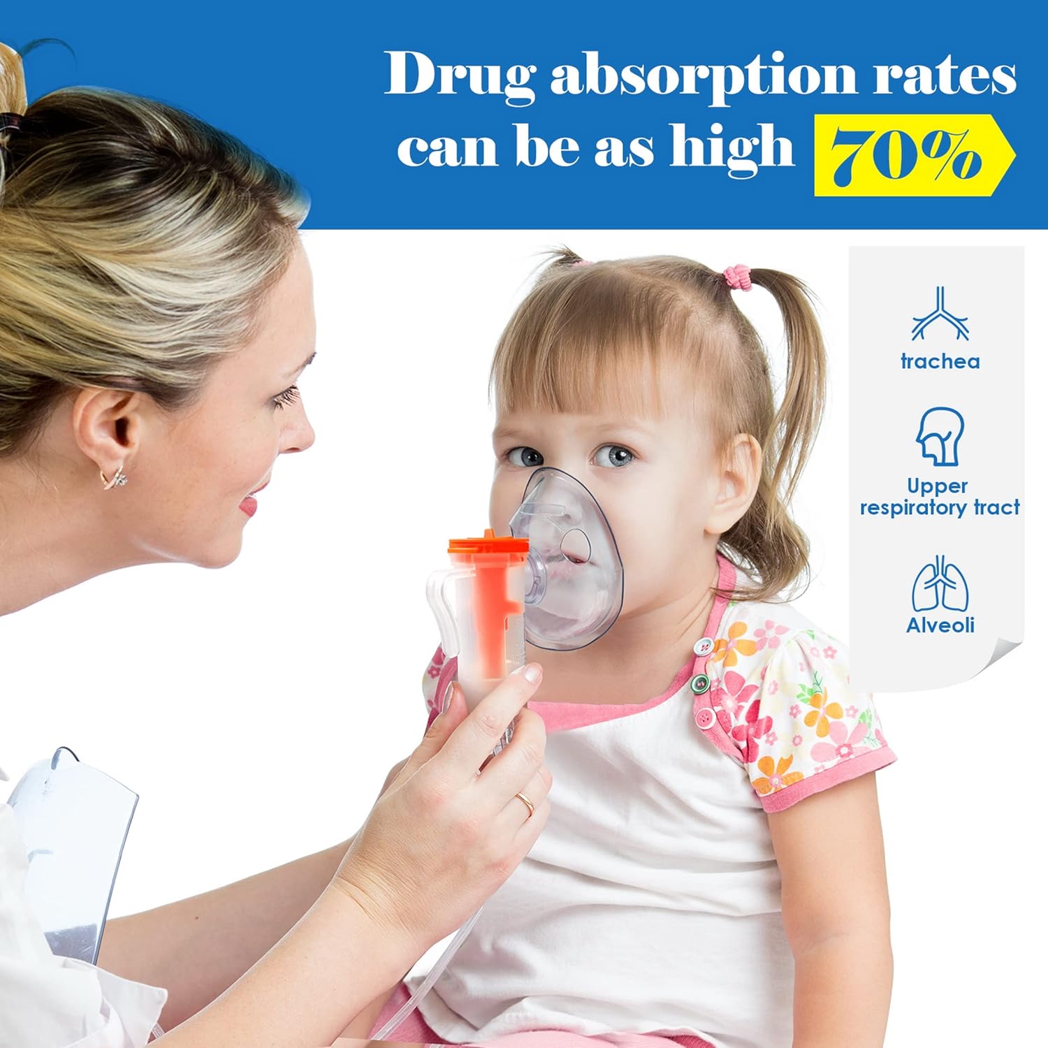 Nebulizer Machine for Kid and Adult, Nebulizer Machine with 1 Set Accessory, Jet Nebulizers Personal Steam Inhaler Cool Mist Compressor System for Kids Adults 072004