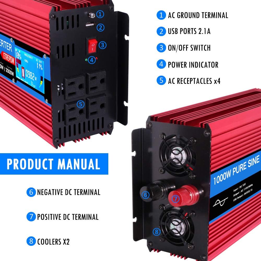 ETREPOW 1000 Watt Pure Sine Wave Inverter 12V to 110V 120V with LCD Display, 4 AC Sockets, 2.1A USB Port, Dual Fans and Wireless Remote Control -Off-Grid Inverter for RV, Automotive 2000W Peak