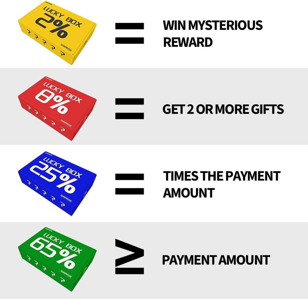 Mystery Random Gift Box of Mysterious Electronic Products Lucky Gift Box, Electronic Product Gift Box, Random Style Surprise Box, A Box for Good Friends Pack of 2