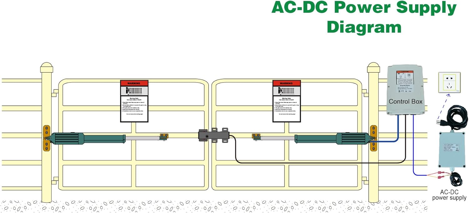 TOPENS DPS180-U Waterproof AC 110V-240V to DC 24V Power Supplier