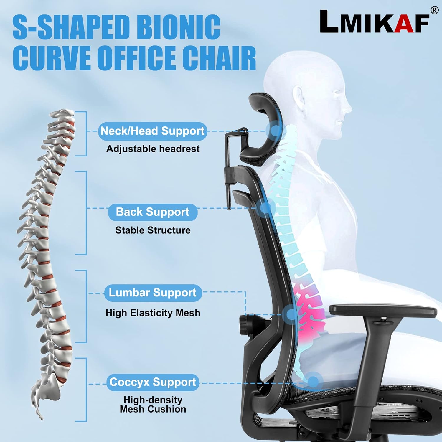 Ergonomic Mesh Office Chair, LMIKAF Adjustable Mesh Office Chair with 5D Padded Armrest, Lumbar Support, Thick Seat Cushion and Adjustable Headrest - 135&deg; Rocking High Back Desk Chair