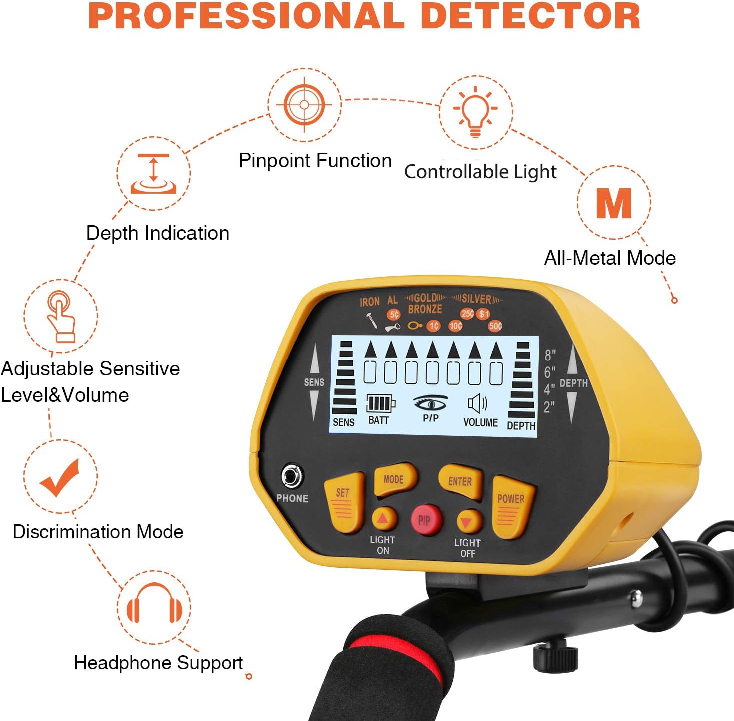 Canway Metal Detector High Accuracy Adjustable Waterproof Metal Finder, LCD Display with Light, 10 Inch Waterproof Coil, 7 Target Categories, Depth Indication, Audio Prompt, with P/P Function Pack of 2