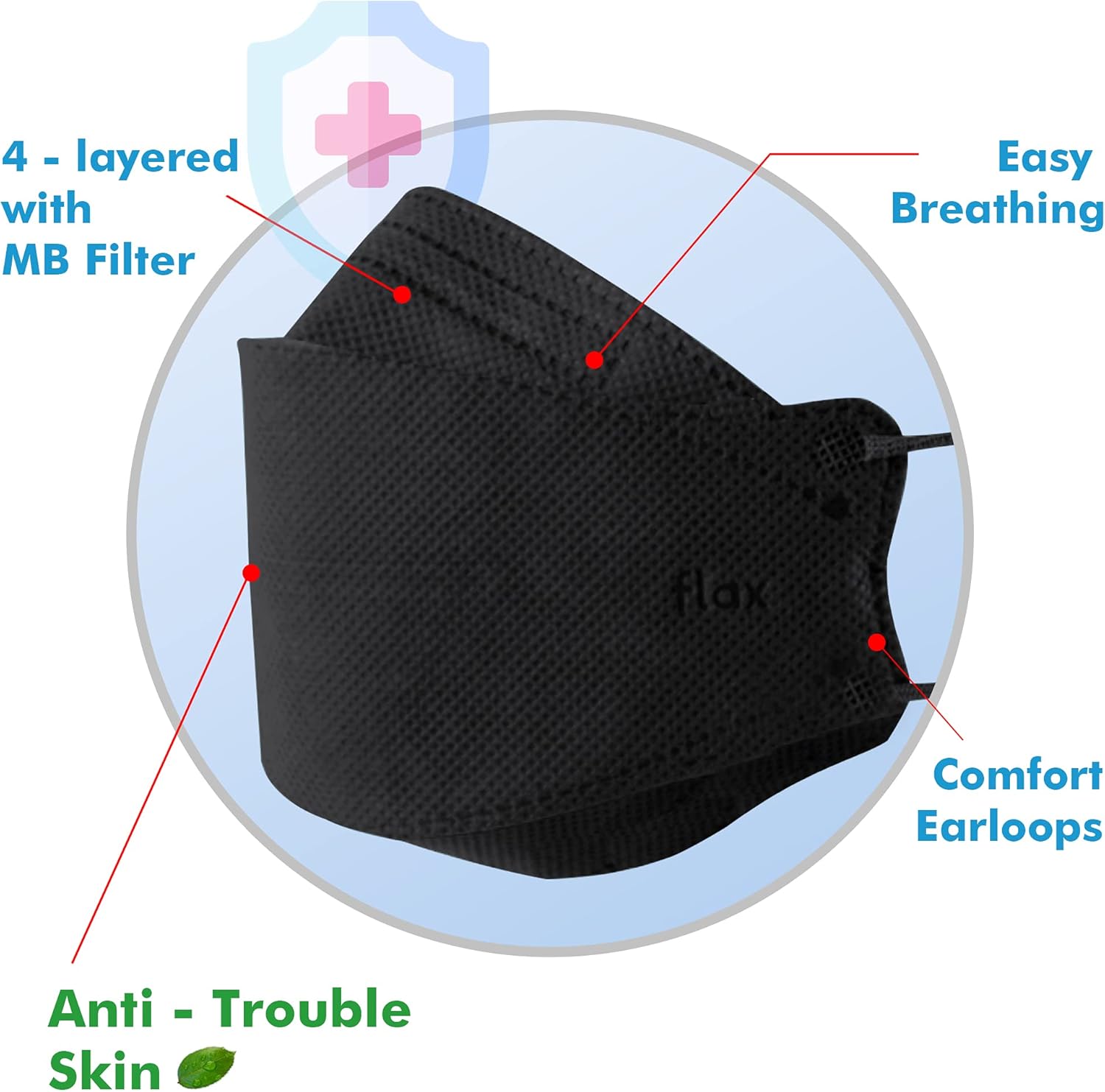 [40Packs] KF94 - Face Protective Mask for Adult (Black) [Made in Korea] [40 Individually Packaged] KN FLAX Premium KF94 Certified Face Safety Black Dust Mask for Adult [English Packing]