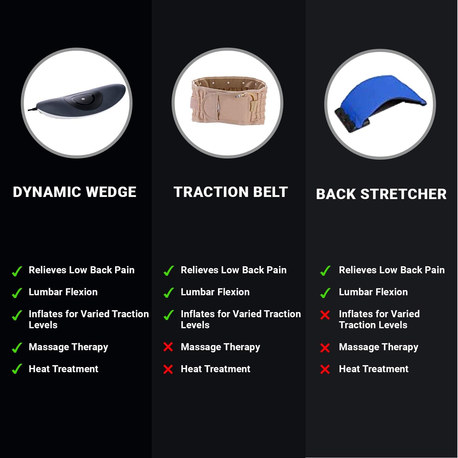 Back Pain Relief - Low Back Stretcher with Vibration Massage, Infrared Heat, and Air Pressure Spinal Decompression - Dynamic Wedge Automatic Lumbar Traction