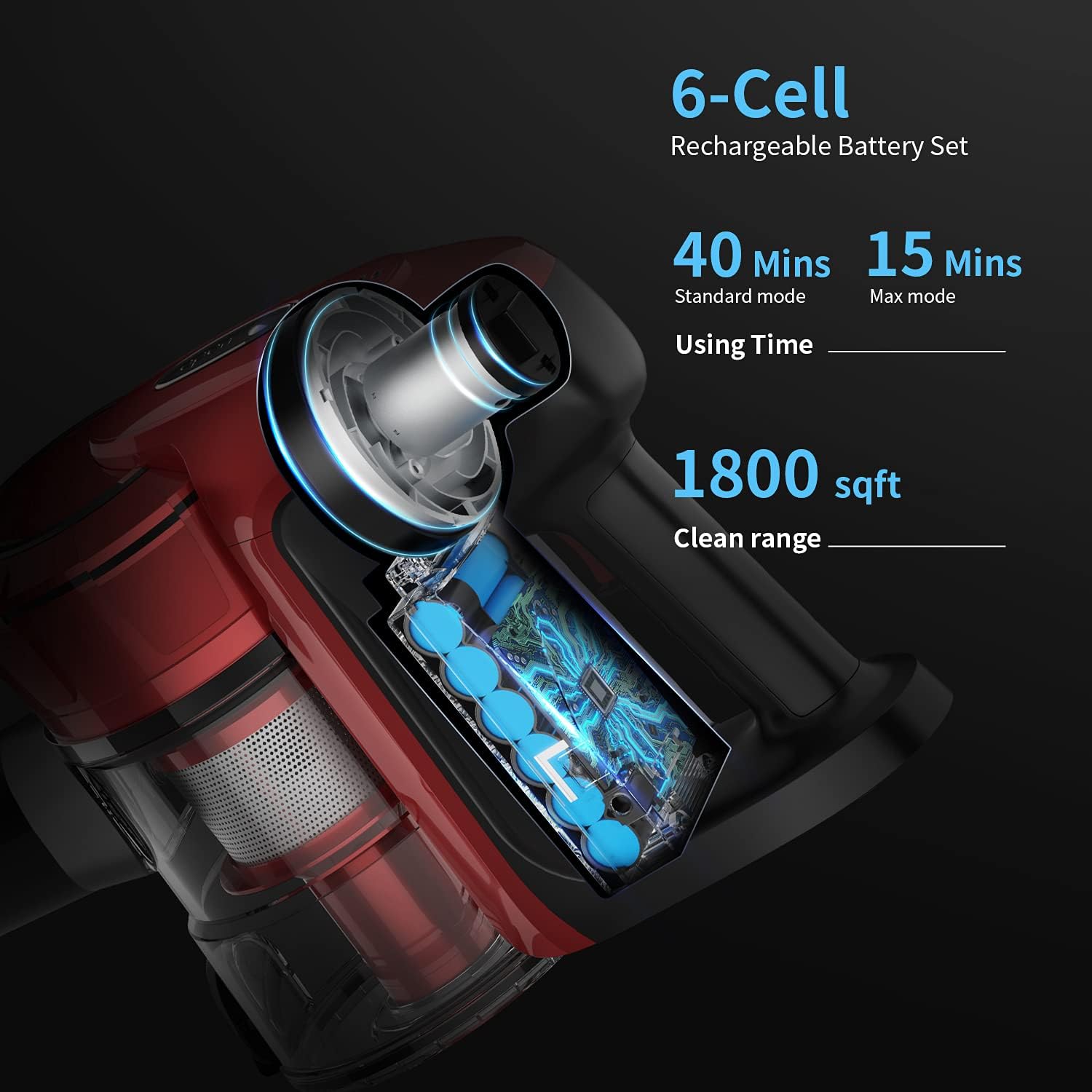 Cordless Vacuum Cleaner, VICSOO Stick Vacuum 25Kpa Powerful Suction Stick Vacuum Cleaner 40min with 250W Motor for Hard Floor Carpet