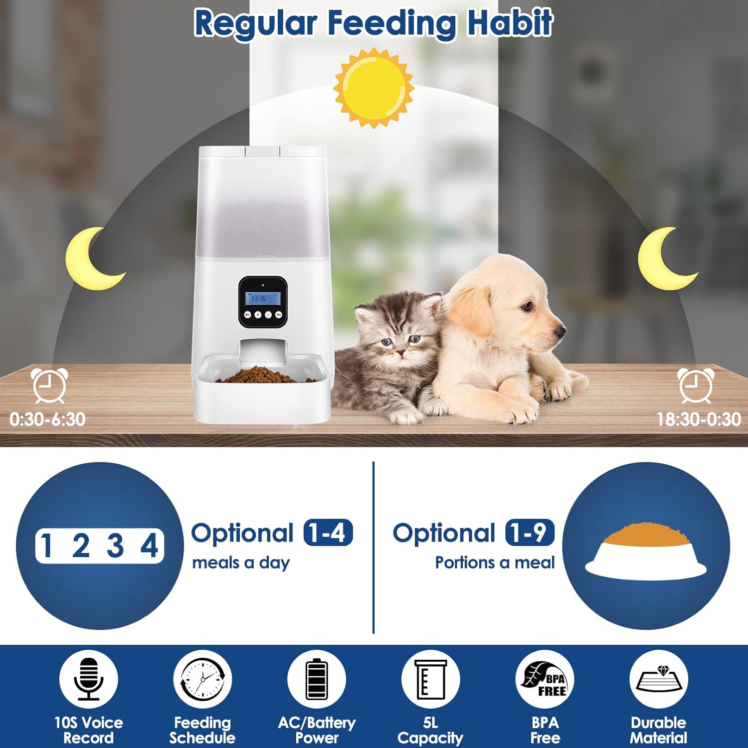 Automatic Cat Feeders, Farexon 5L Auto Pet Feeder Dry Food Dispenser, Timed Cat Feeder with Dual Power Supply, Portion Control 1-4 Meals Daily, 10s Voice Recorder for Small & Medium Cats Dogs Pack of 2