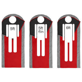 Black u0026 Decker LBX1540 40V Max 1.5 Ah Lithium Ion Battery