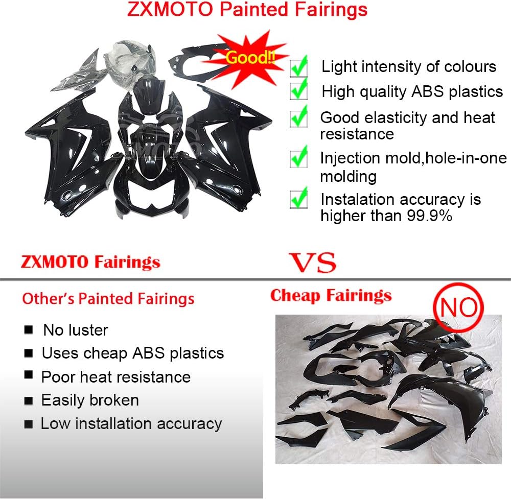 ZXMOTO Glossy Black Motorbike Fairing Kit for Honda CBR 600 RR 2003 2004 ABS Bodywork