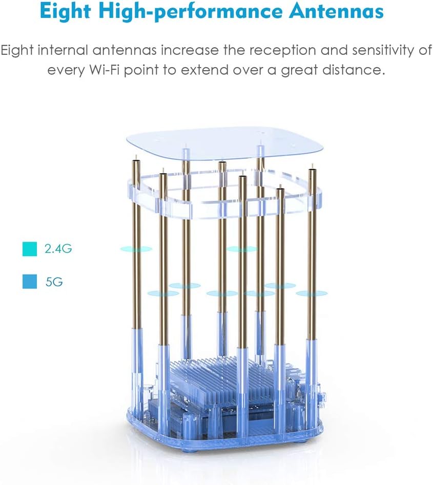 WAVLINK Mesh WiFi System Tri-Band - Whole Home Coverage Up to 5,000 Sq.ft, Replaces Wireless Routers and Extenders, Gigabit Ports, MU-MIMO, Beamforming, Touchlink, Parental Controls, 2-Pack