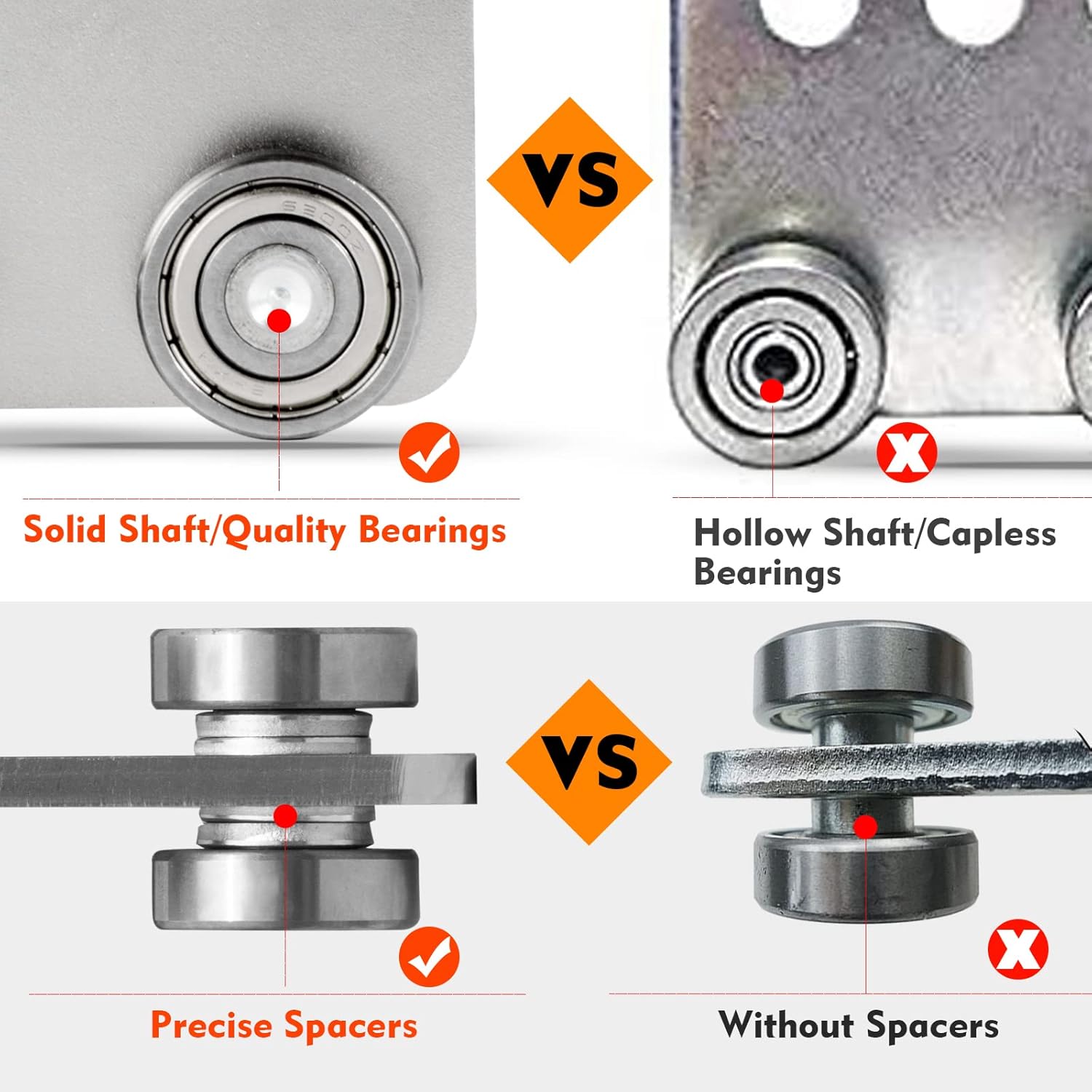 Upgraded 4 Wheel Trolley Assembly, Four Bearing Strut Channel Trolley Hardware, Silent Stable Welded Roller Trolley for Beam Hoist 1-5/8