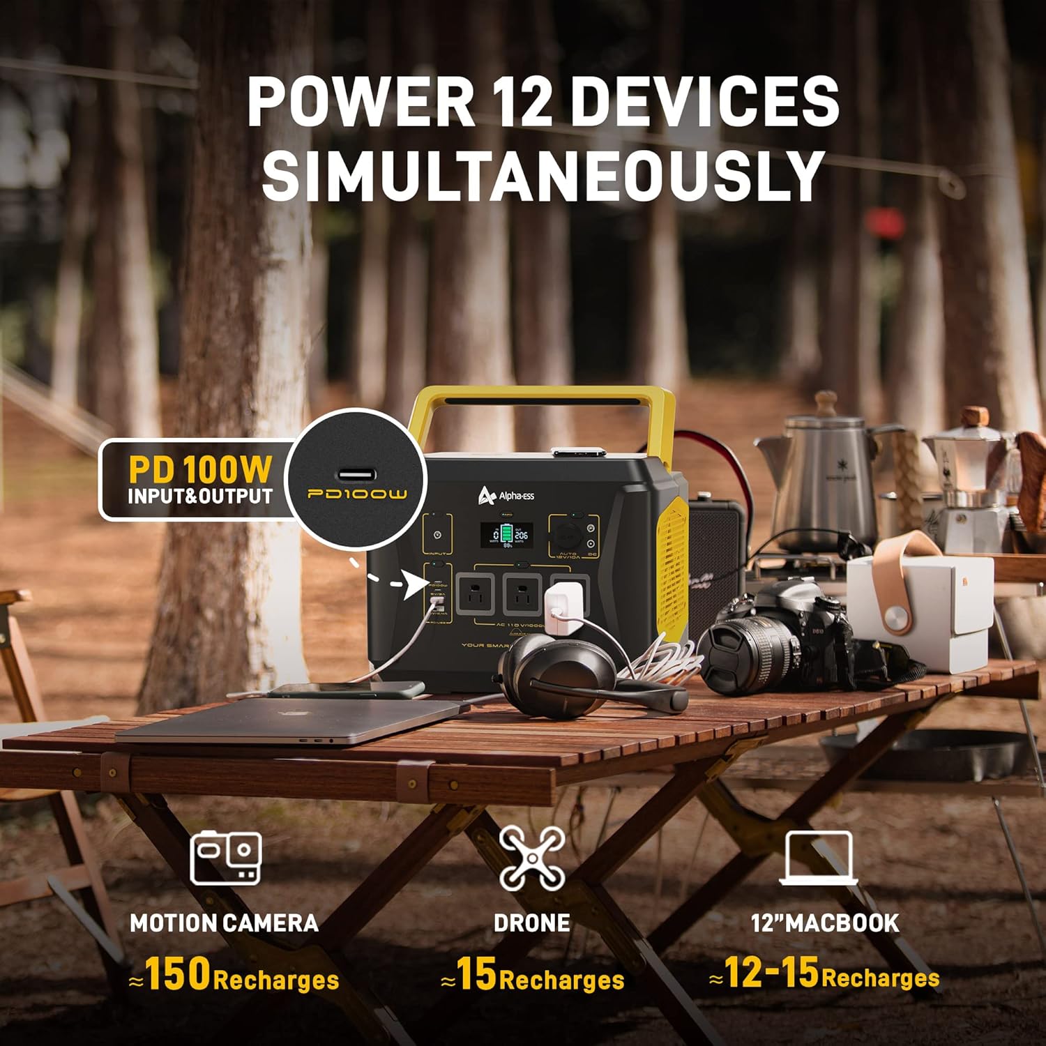 Portable Power Station 1000W, AlphaESS Portable Outdoor Generator 288000mAh Solar Generator with 3 110V AC Outlets, USB C PD 100W, Backup Lithium Battery Power for Home Emergency RV Van Camping Travel