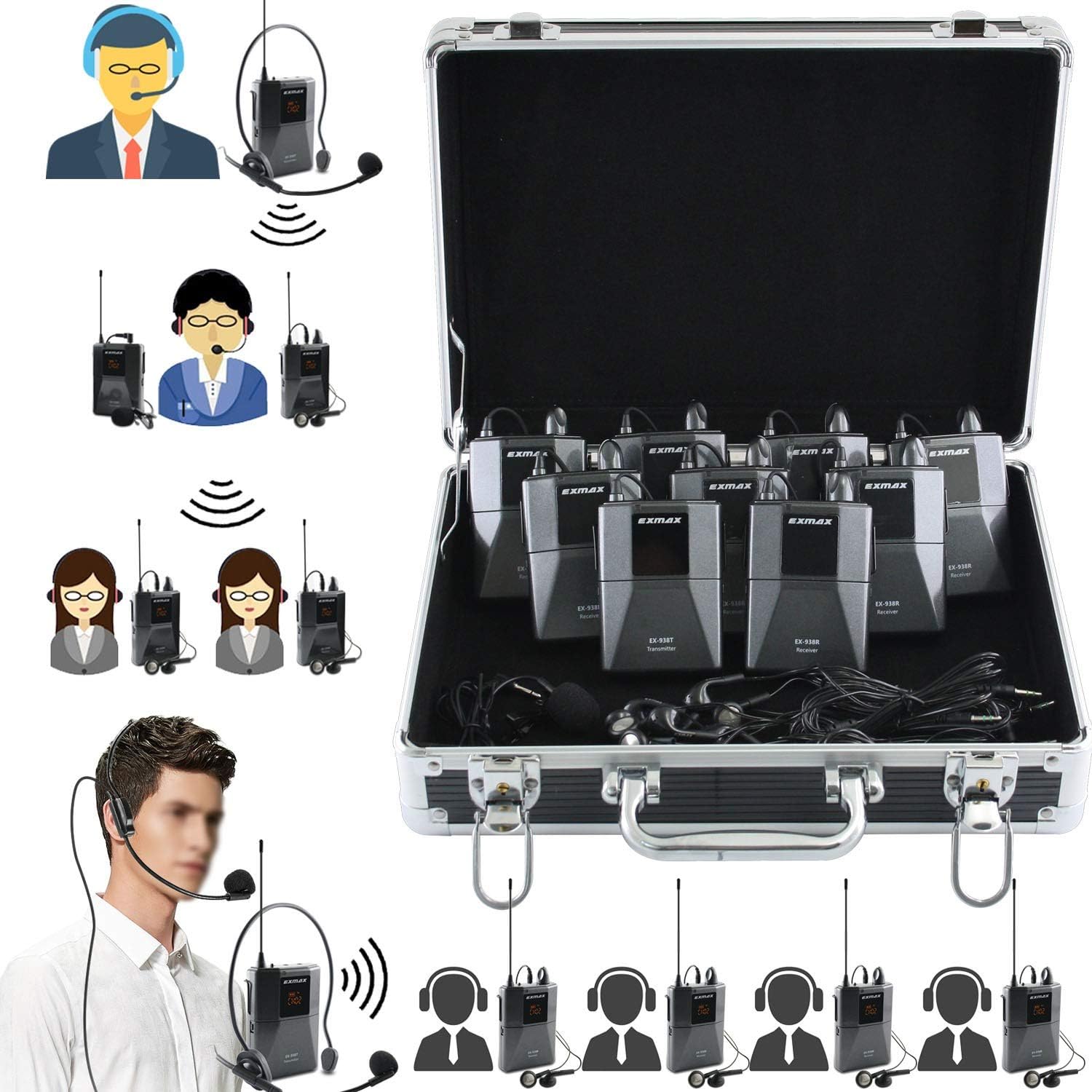 EXMAX EX-938 Wireless Headset Microphone Audio Tour Guide System for Church Translation Teaching Travel Simultaneous Interpretation.(1 Transmitter 8 Receivers with Black Aluninum Storage Case)