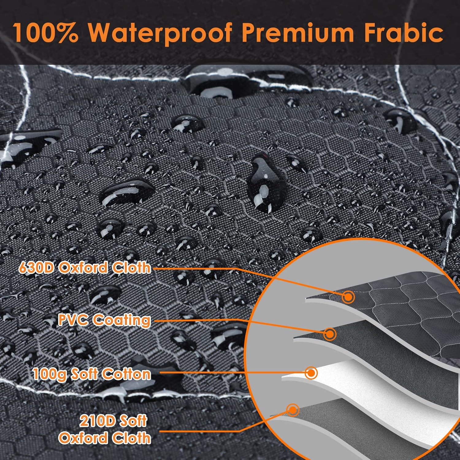 MIXJOY Cargo Liner for Dogs, Cargo Liner for SUV for Fold Down Seat, Dog Mat for Car with Bumper Flap Protector, Dog Seat Cover for SUV Trunk for Sedans Vans, Universal Fit ( 90