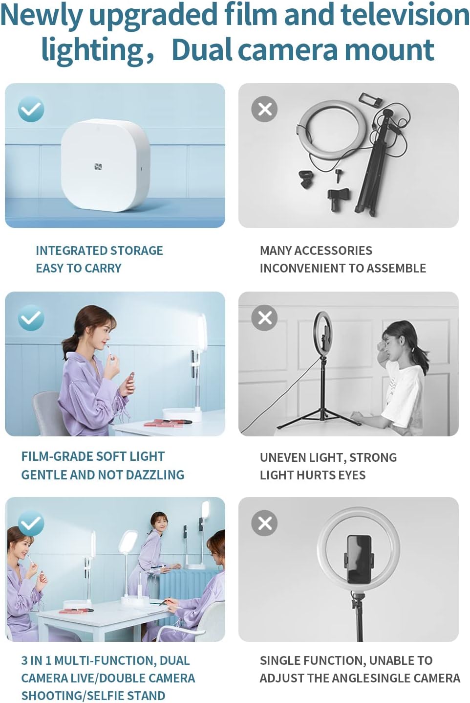 yAyusi Phone Stand for Recording,360° Rotation with Selfie Stands and Phone Holders,Content Creator Kit,3600mAh Battery Operated 15 Brightness LED Light for Live Streaming/YouTube/Video Recording Pack of 2