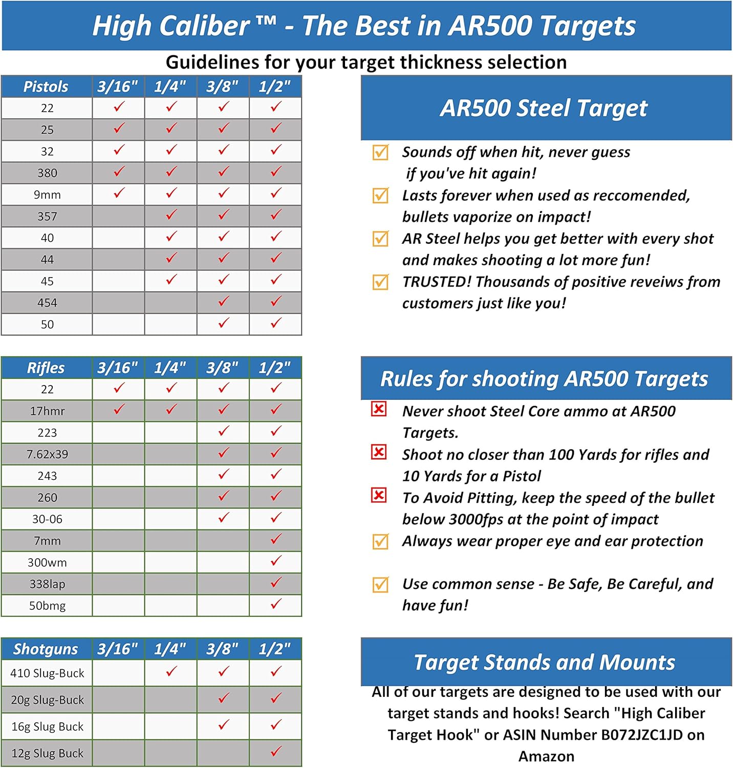 High Caliber's AR500 1/2