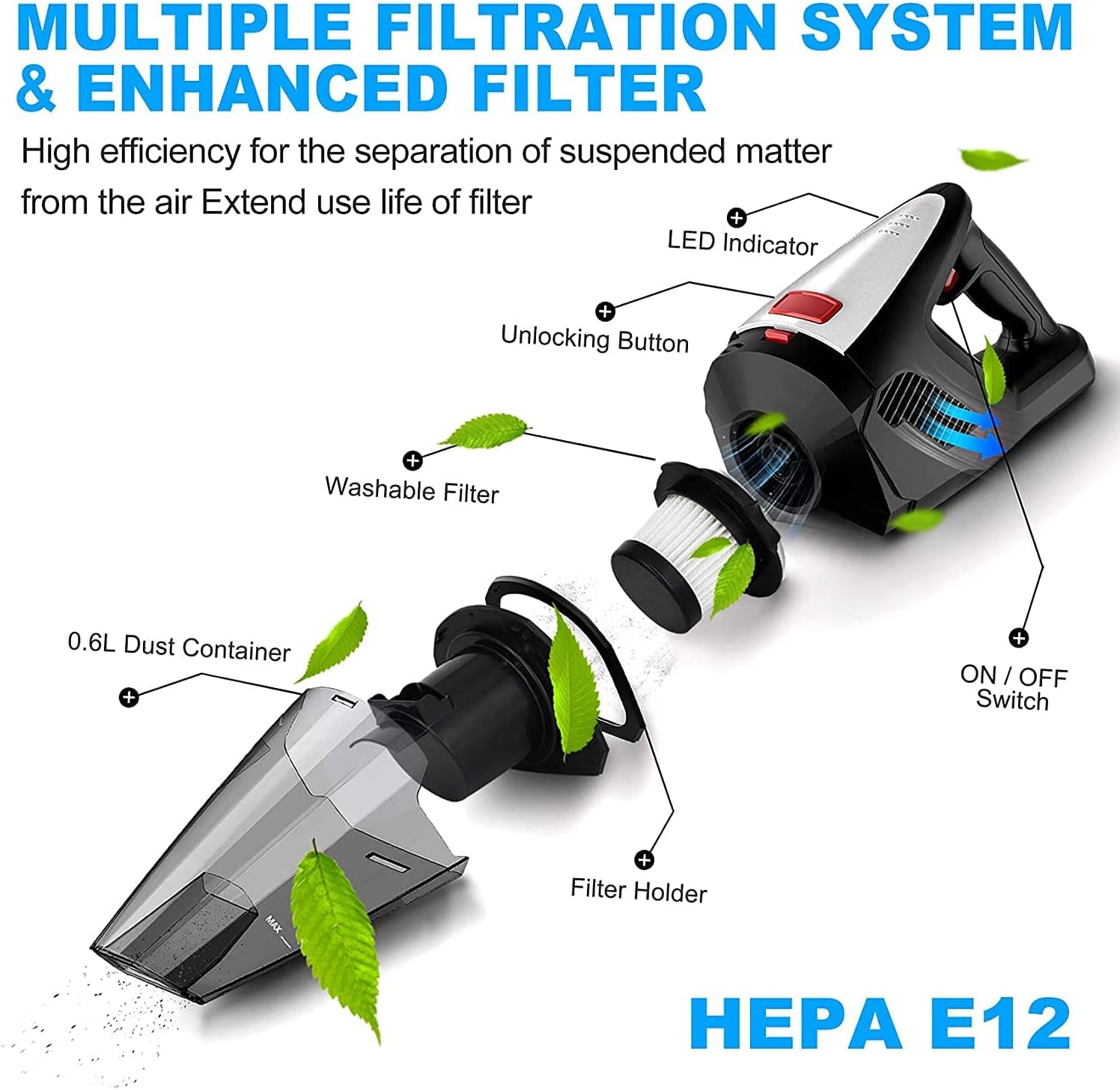 Handheld Vacuum Cordless, 8000PA Powerful Hand Vacuum Cleaner Portable Wet Dry Vacuuming with Rechargeable Battery & Washable Filter, 2-3 Hours Quick Charge for Household, Pet Hair, Dust, Car Cleaning Pack of 2