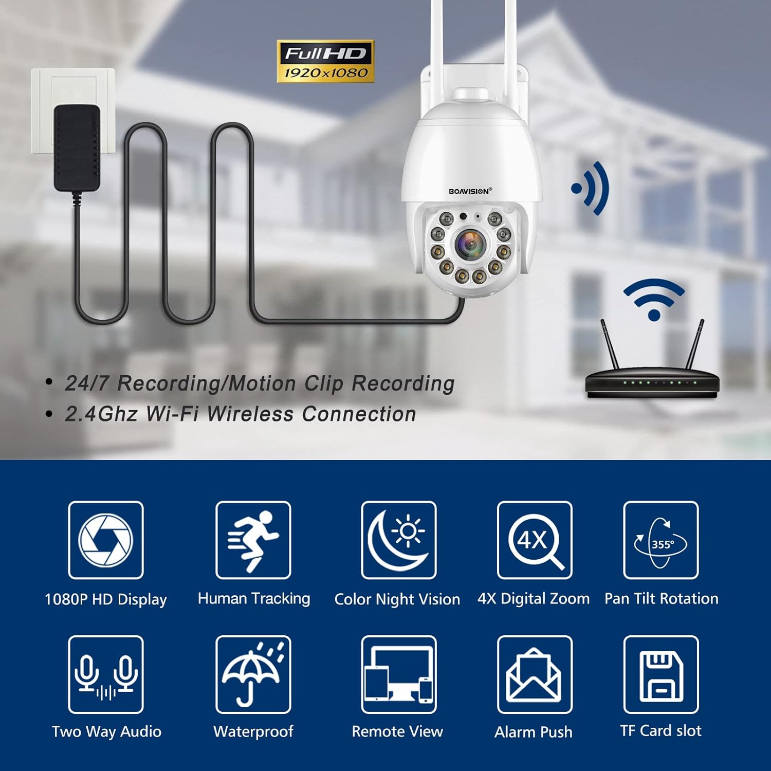 Security Camera Outdoor, Wireless WiFi IP Camera Home Security System 360&deg; View,Motion Detection, auto Tracking,Two Way Talk,HD 1080P pan Tile Full Color Night Vision Boavision