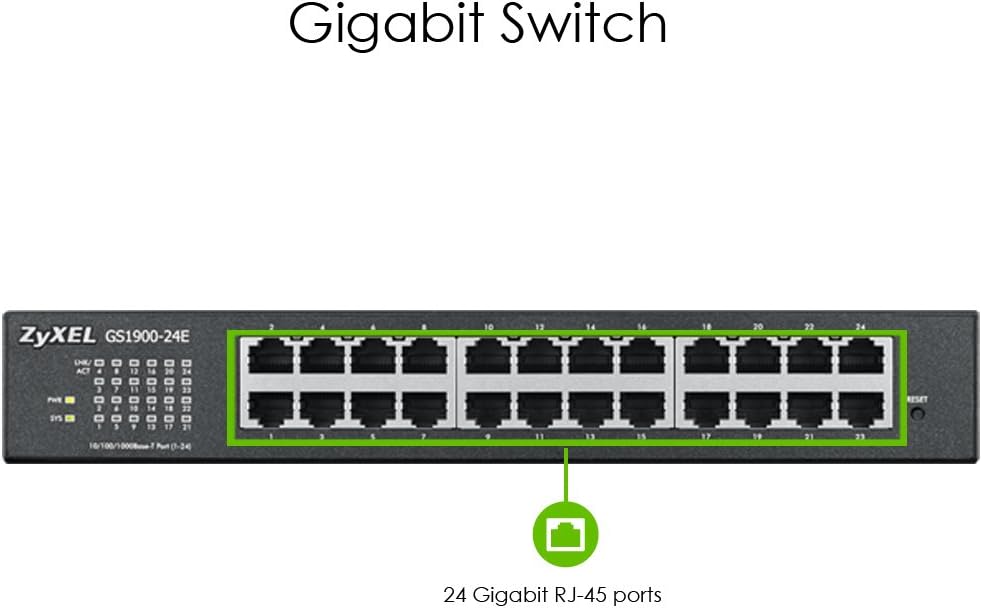 Zyxel 24-Port Gigabit Switch | Smart Managed | Desktop/Rackmount and Fanless | VLAN, IGMP, QoS [GS1900-24E]