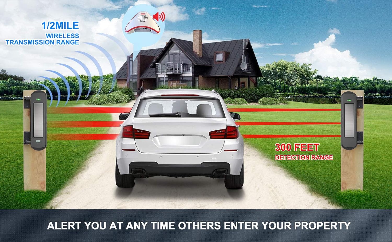 HTZSAFE Solar Wireless Driveway Alarm System- 1/2 Mile Long Transmission Range- 300 Feet Wide Sensor Range- No Wiring No Need Replace Battery- Outdoor Weatherproof DIY Security Perimeter Alert System