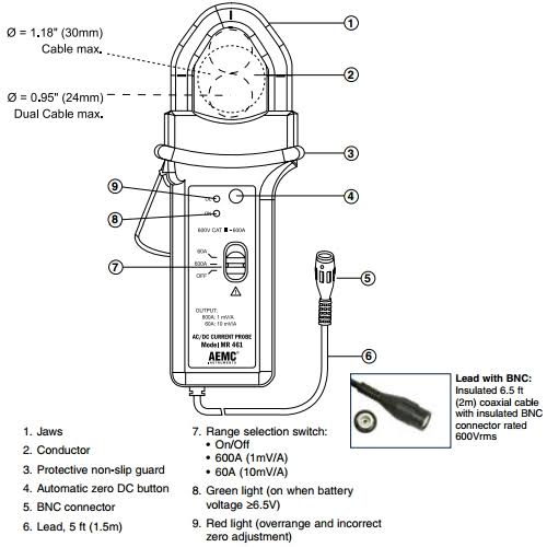AEMC MR461 AC/DC Current Probe, BNC, 10mV/A-60A & 1mV/A-600A