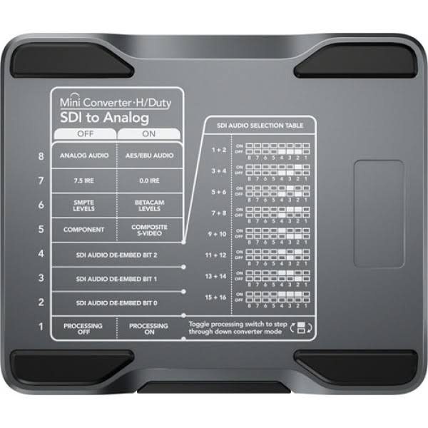 Blackmagic Design Mini Converter Heavy Duty - SDI to Analog 4K