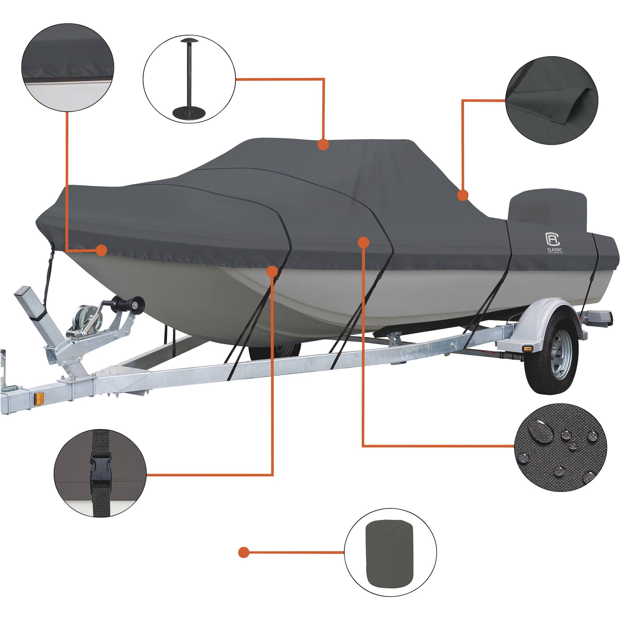 Classic Accessories StormPro Heavy Duty Tri-Hull Outboard Cover with Support Pole, Fits Boats 13&6 inch - 14&6 inch L x 73 inch