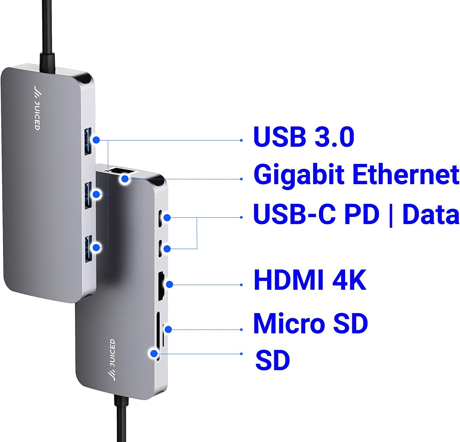 Juiced Systems BizHUB Pro - USB-C Multiport Gigabit Ethernet HDMI Adapter Pack of 2