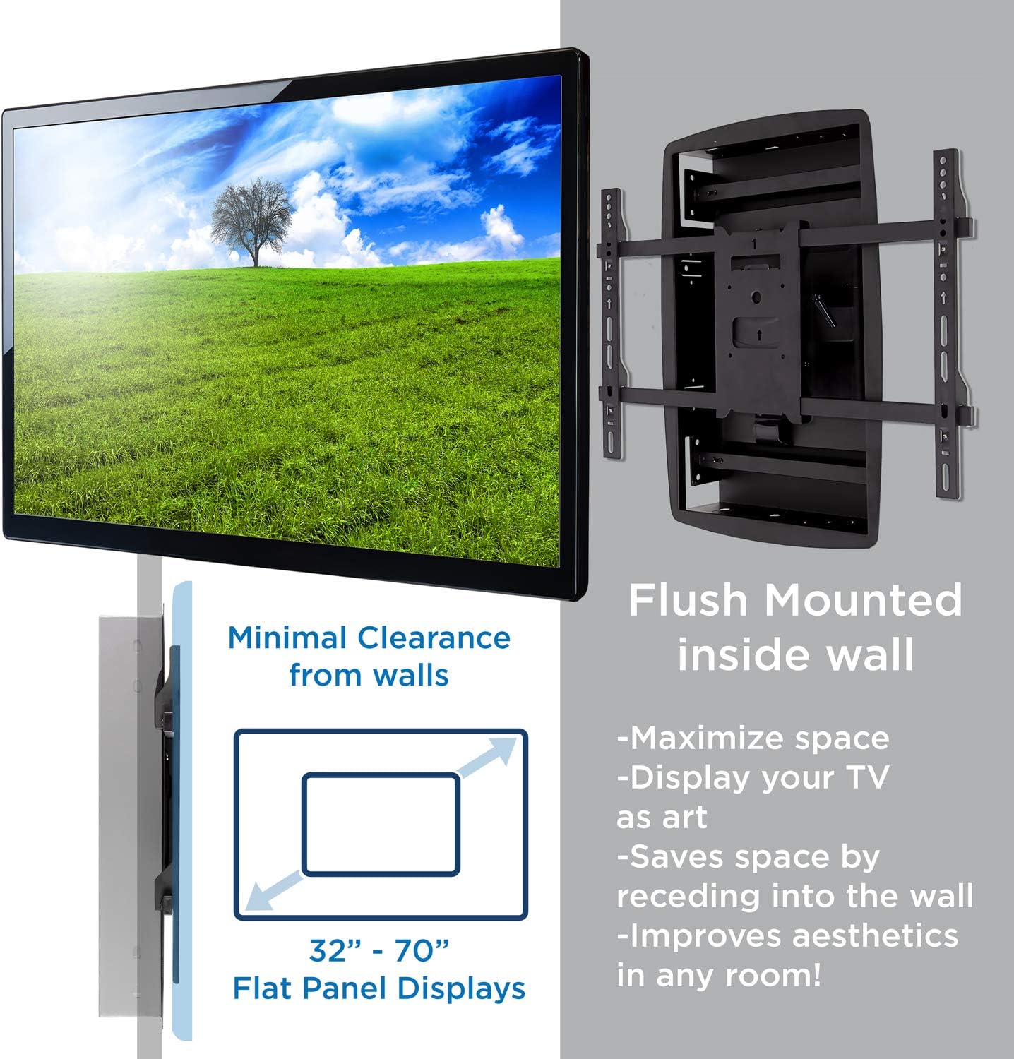 Mount-It! Recessed TV Wall Mount, Articulating Full Motion in-Wall TV Bracket for Flush Installation, 28 Inch Extended Arm Fits Screen Sizes 32, 37, 40, 42, 47, 50, 55, 60, 65, 70 inch, Up to 175 lbs